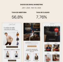 Email marketing para marcas de ecommerce